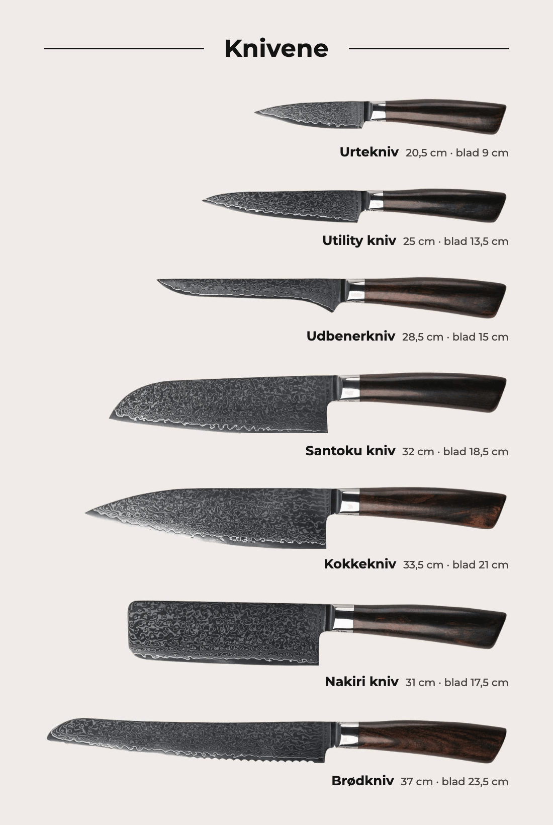 Knivset