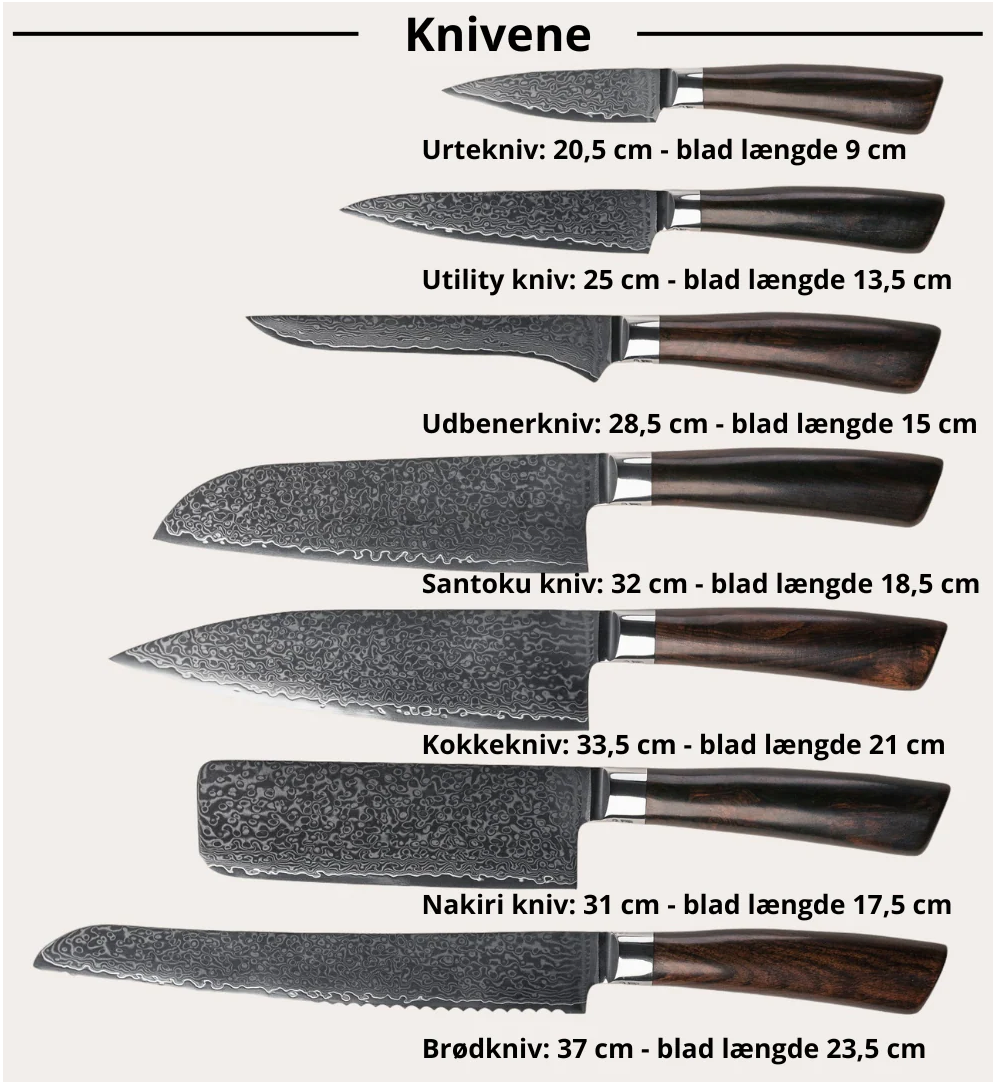 Knivset